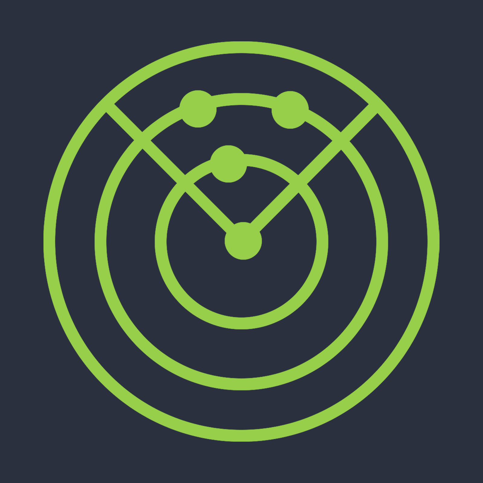 Rental Radar Community