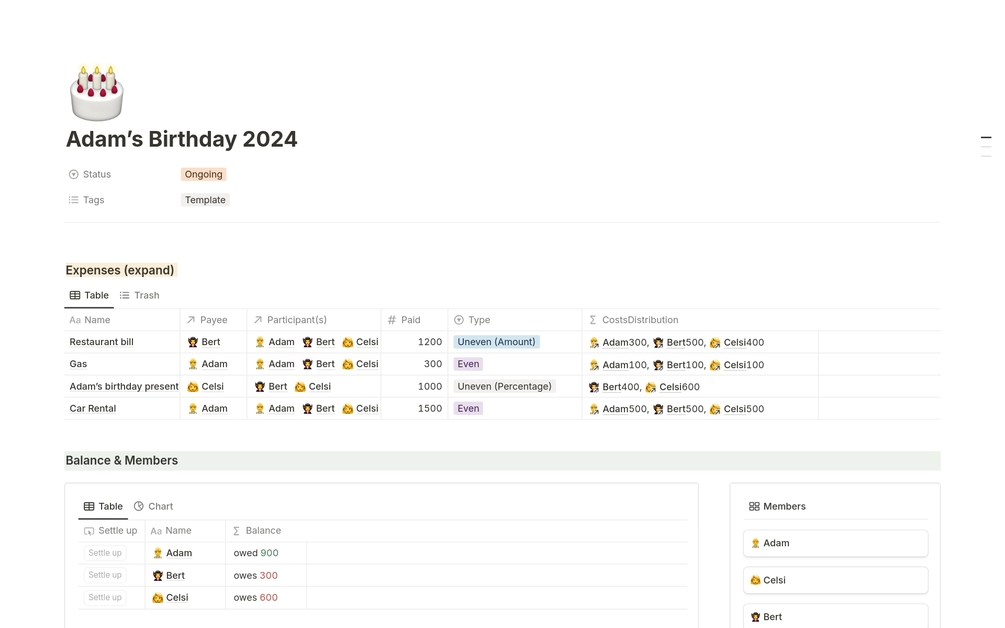 Splitting expenses made fun!