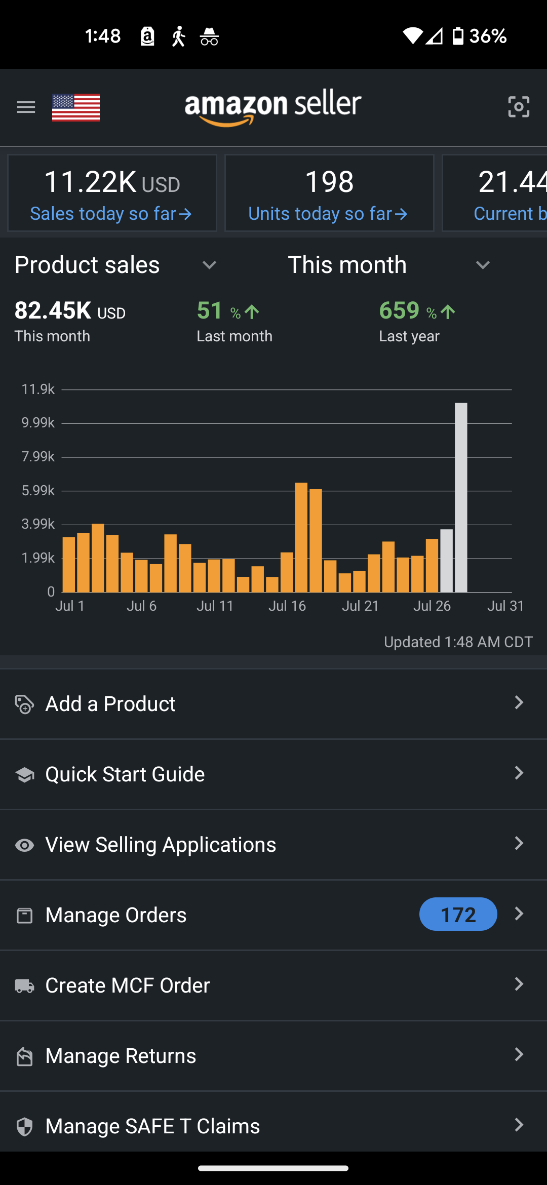 Koda's Amazon Mentorship