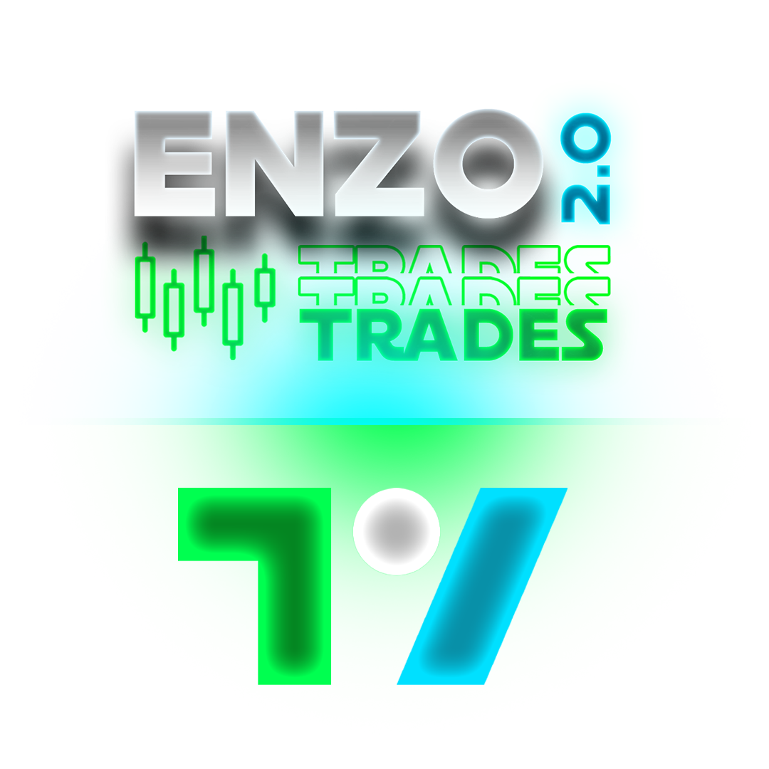 EnzoTrades Model Indicator