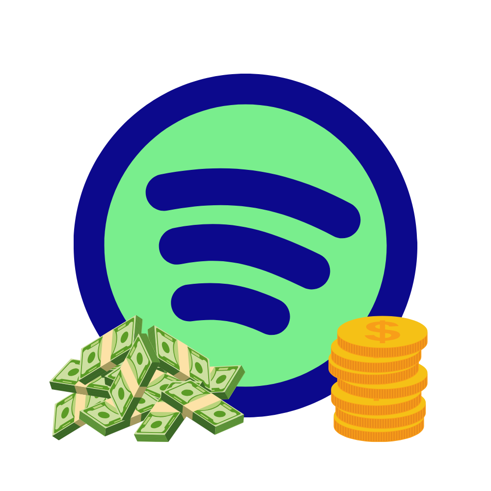 Faceless AI Music Business