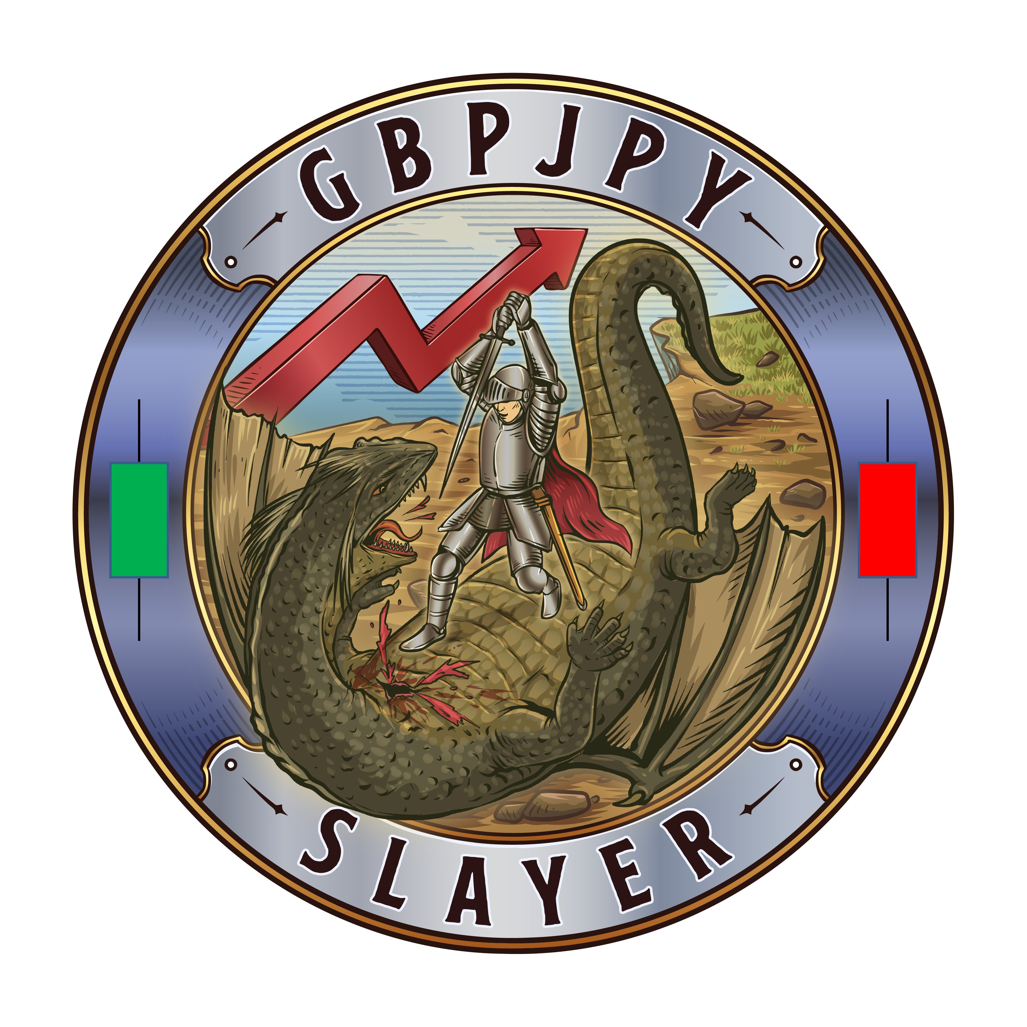 GBPJPY slayer 30 day bootcamp 