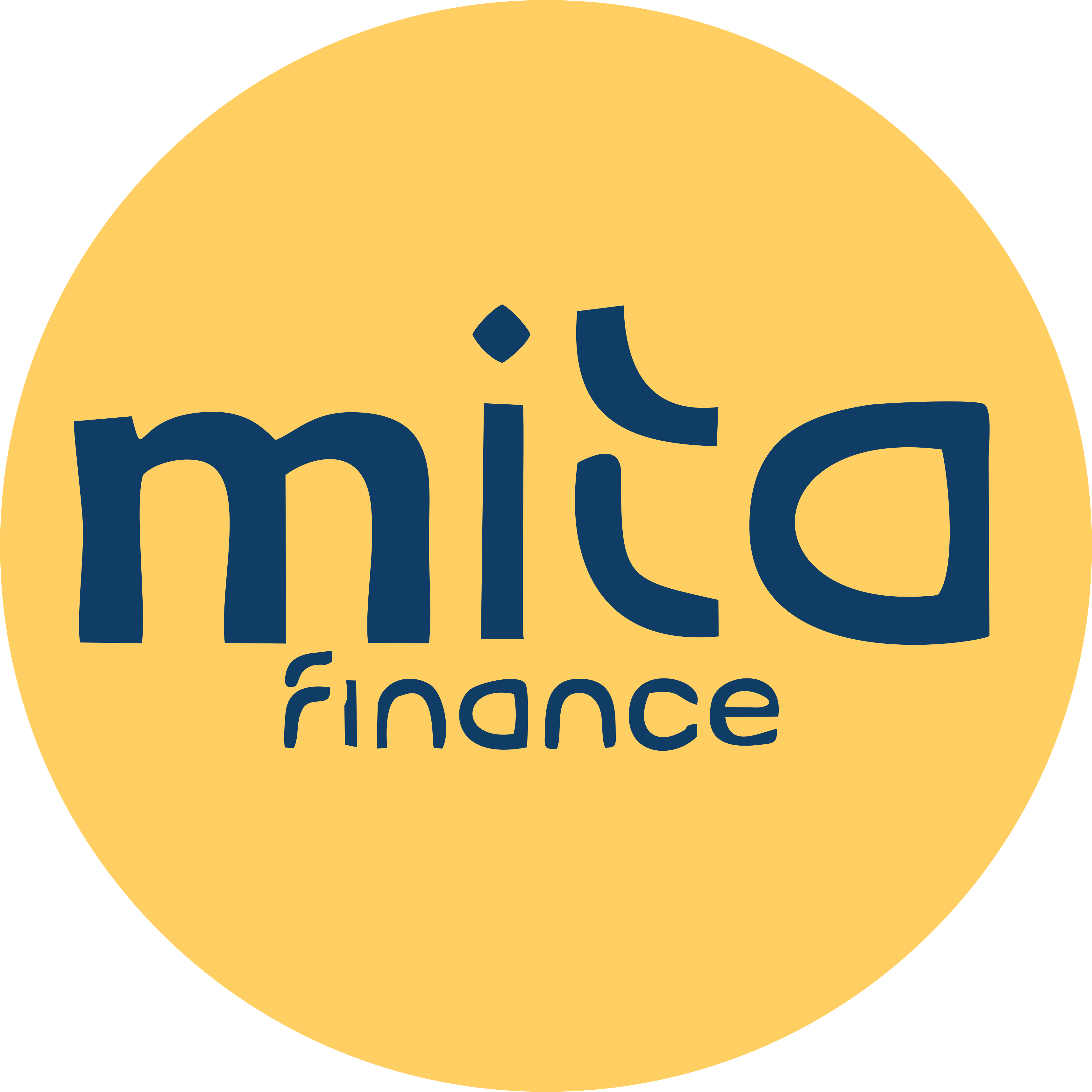 mita finance