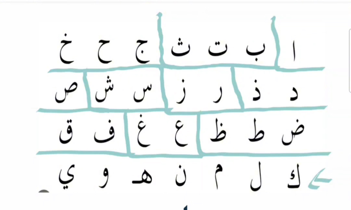 Arabic