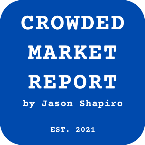 CMR Charts & Index Membership
