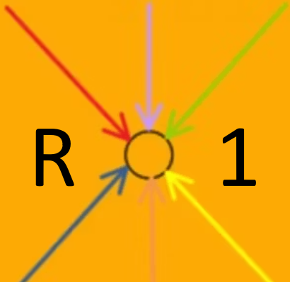 MOVE-TO-ASIA-CLUB Registration