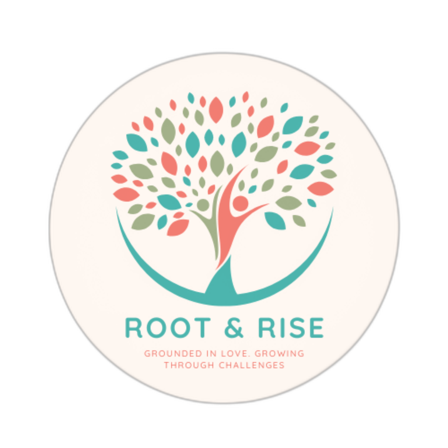 Family Resilience Blueprint