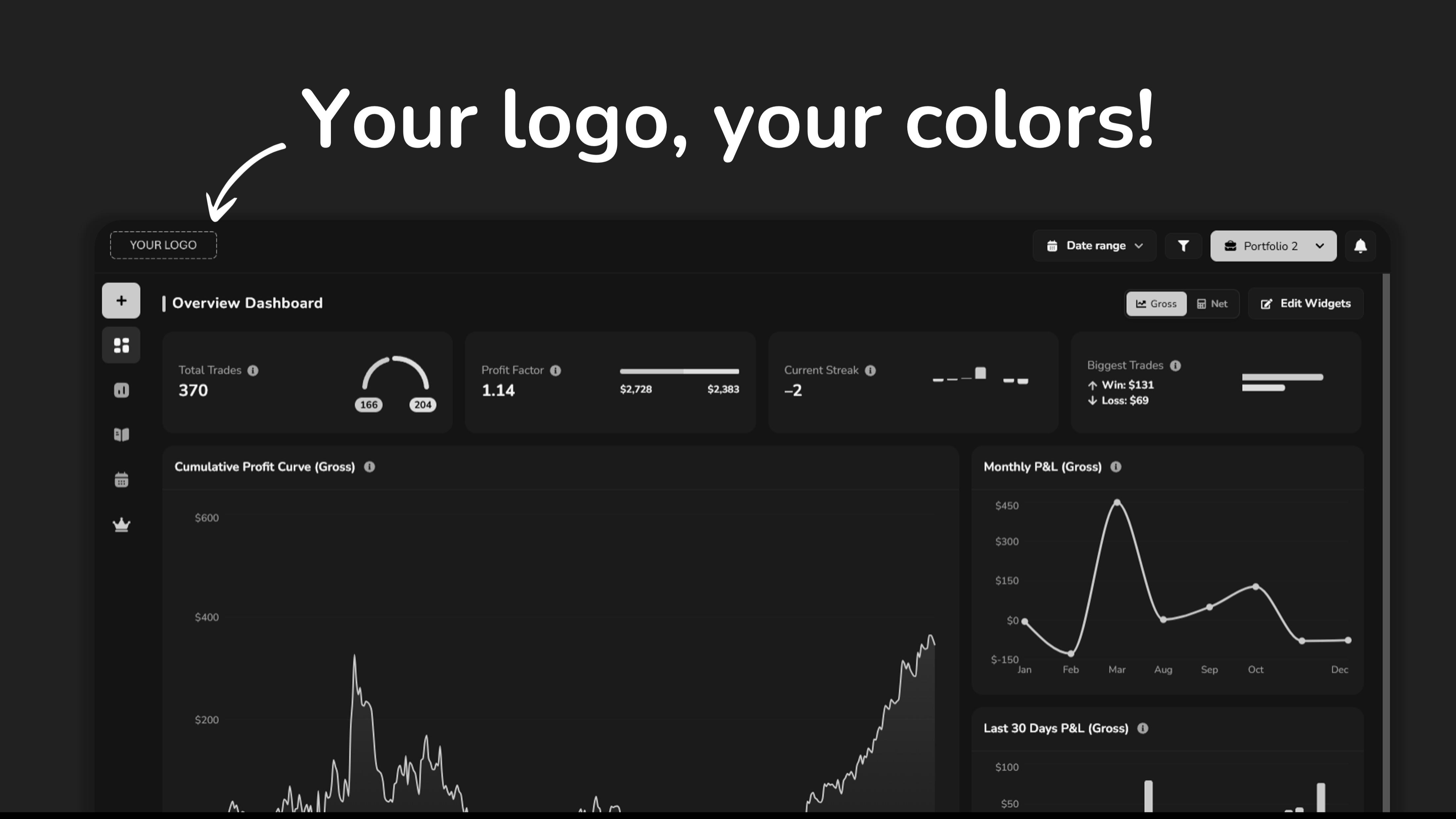 Tradevipe Trading Journal