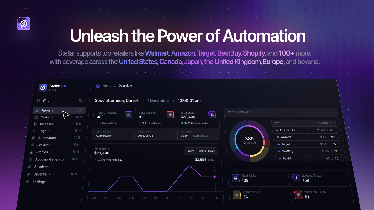 Stellar AIO Newsletter